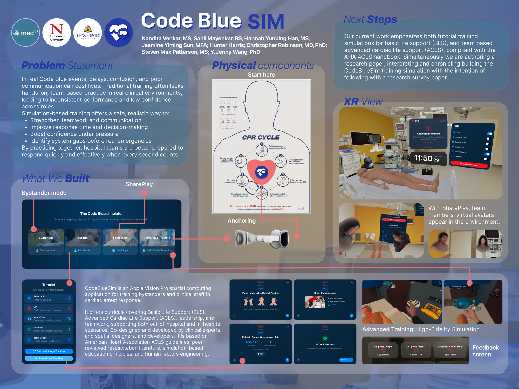 Code Blue SIM conference poster