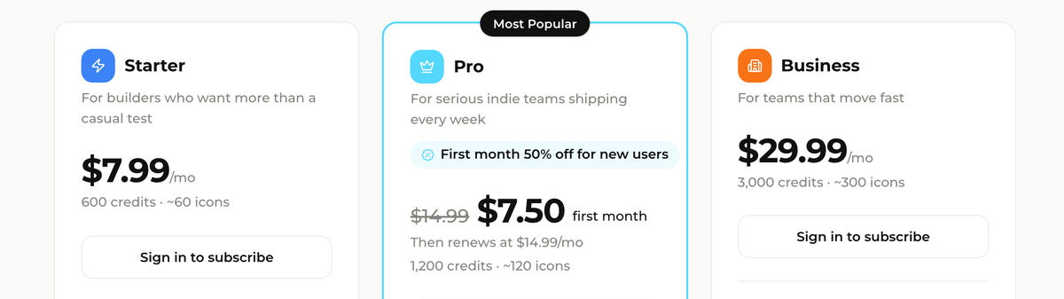 Icovela pricing plans, each stating both a credit balance and the icon count it buys