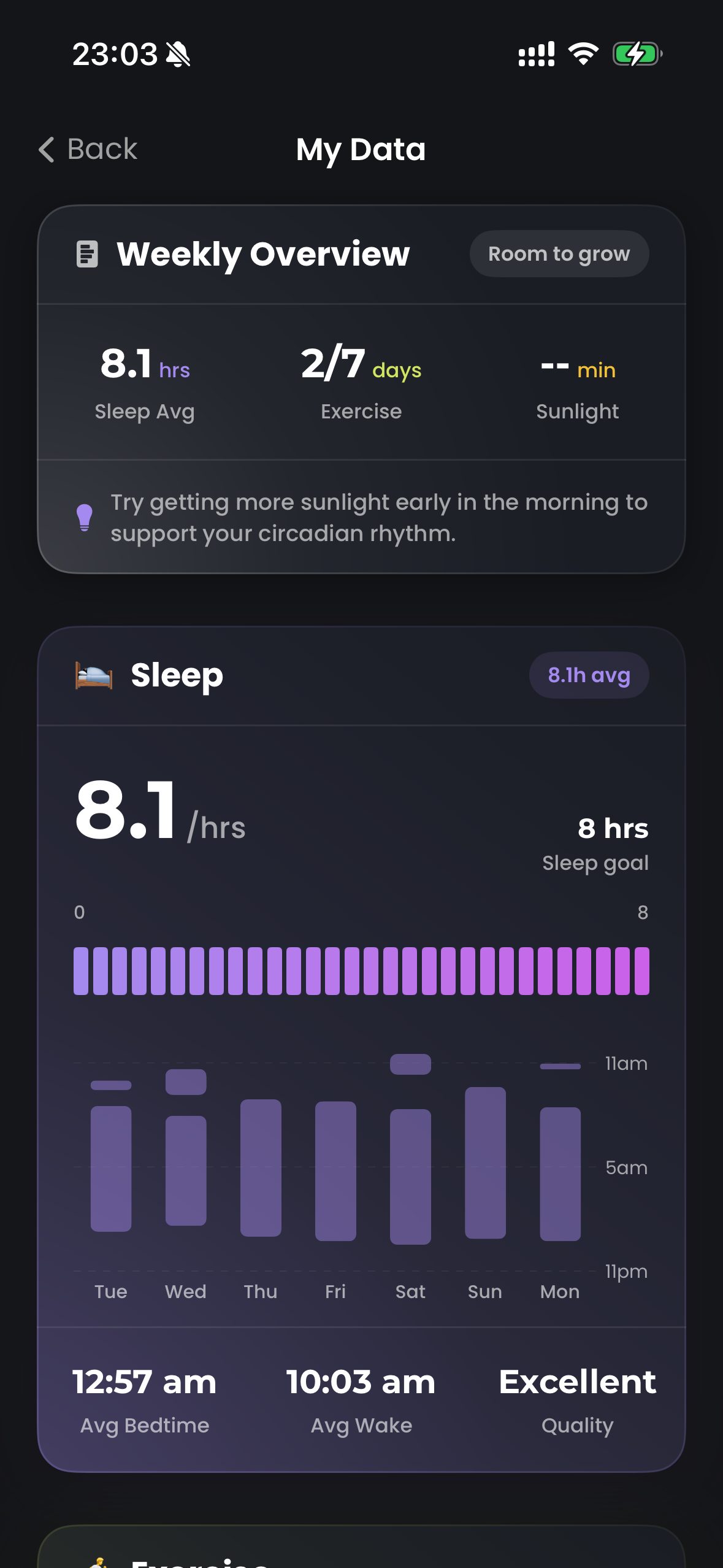 Weekly data overview and sleep analytics